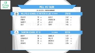 Millfield School CC Meyers XI Jamboree Team v Taunton School 1st XI [upl. by Rizzo9]