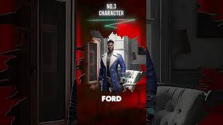 BEST CHARACTER SKILL COMBINATION 🤯🔥 681000CSRANK⚡ FREE FIRE SHAREGAMERS PARADISE07 [upl. by Wallraff]