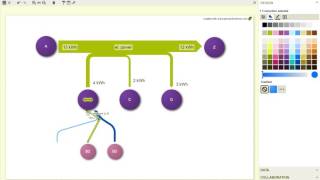 Sankey Flow Show MiniTutorial Connections [upl. by Bastian]