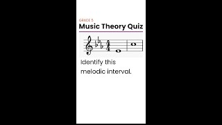 Music Theory Quiz [upl. by Nylannej]