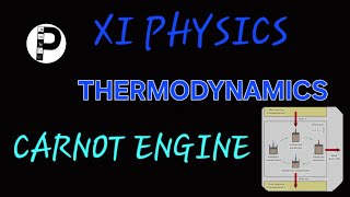 Carnot Engine THERMODYNAMICS NCERT XI PHYSICS [upl. by Eidurt771]