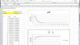 ECLR Calculating Exponential Probabilities [upl. by Nahtal422]