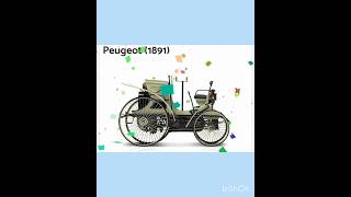 Automobile Series Part 1 18861910 cars vintage cars fyp automobile shorts [upl. by Ardnat876]