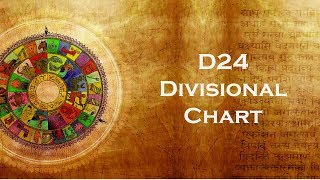 D24 Divisional Chart Introduction  California Vyasa SJC Class 06112006 [upl. by Noell402]