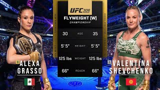 ALEXA GRASSO VS VALENTINA SHEVCHENKO 3 FULL FIGHT UFC 306 [upl. by Mechling]