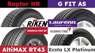 Best Budget Tires for All Season [upl. by Evangelin]