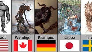 Mythical Monsters from different countries  Comparison [upl. by Cissie]