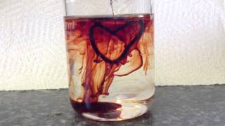 Chemistry  bleeding iron heart [upl. by Elyod]