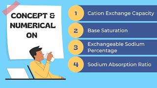 Calculation of CEC BS ESP SAR RSC  Cation exchange capacity  Base saturation NumericalAgronomy [upl. by Romeyn749]