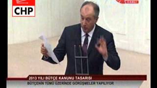 CHP GRUP BAŞKAN VEKİLİ MUHARREM İNCE TBMM10122012 [upl. by Chemarin139]