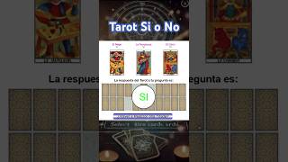 Tarot Sí o No Descubre tu respuesta en 3 cartas [upl. by Peterus648]