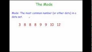 The Mode  Corbettmaths [upl. by Deibel611]