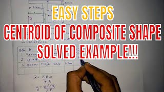 How to find centroid of composite shapes  irregular shape  I shaped section [upl. by Greerson237]