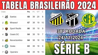 TABELA CLASSIFICAÇÃO DO BRASILEIRÃO 2024  CAMPEONATO BRASILEIRO HOJE 2024 BRASILEIRÃO 2024 SÉRIE B [upl. by Hadwin530]