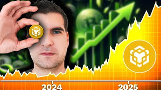 2025 Binance Coin BNB Price Prediction [upl. by Michaella607]