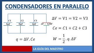 Ejercicio de tres condensadores asociados en paralelo [upl. by Nomla140]