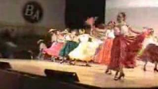 Ballet Folklorico BdA Guerrero [upl. by Ydnagrub]