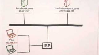 How the Internet Works in 5 Minutes [upl. by Eseenaj]