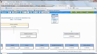 CACOO  Créer un organigramme [upl. by Clarke]