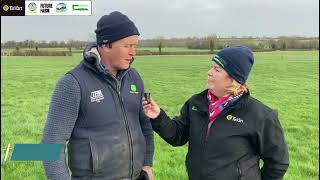 Teagasc Kilkenny Waterford Grazing and Fertiliser Video Jan 24 [upl. by Hyps584]