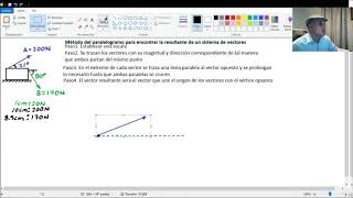 2 Método del paralelogramo Ejercicio1 [upl. by Aital]