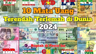 10 Mata Uang TerendahTerlemah di Dunia 2024  Rupiah di Posisi Ini [upl. by Aroz]