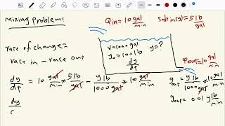 Mixing problem First Order Differential Equations Application of first order differential equation [upl. by Yup]