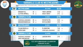 Victorian Turf CA  Kookaburra Sports  Rd10  Yarraville Club v Westmeadows  Day 2 [upl. by Jedlicka534]