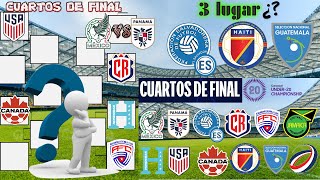 CUARTOS DE FINAL DEL PREMUNDIAL SUB 20 DE CONCACAF [upl. by Atteiluj]