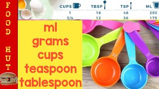 Baking Conversion Chart  Grams  Ml  Cups  Tablespoon  Teaspoon  measurements by FooD HuT [upl. by Anitsrhc]