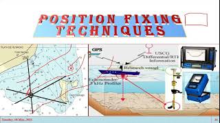 Lecture No 07 PartB  SurveyingII Hydrographic Surveys [upl. by Danczyk]