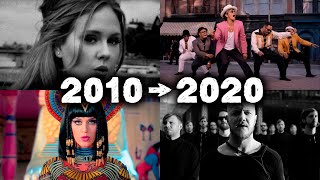 Top 100 Songs From 2010 To 2020 [upl. by Emmet]