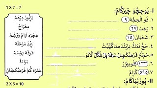 class 7 fiqh question paper 2024 half year exam paper class 7 madrasa fikh exam paper class 7 [upl. by Langill160]