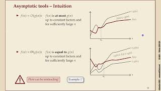 Effiziente Algorithmen 23 Asymptotics and Big Oh [upl. by Ahsratan]