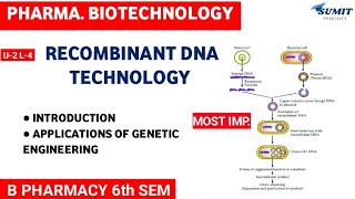 Recombinant DNA Technology  Applications Genetic Engineering  Unit 2 Pharmaceutical Biotechnology [upl. by Abehsat621]