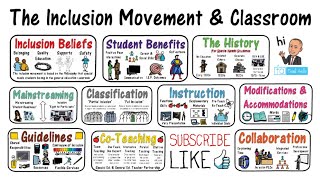 The Inclusion Classroom An Inclusive Education Movement [upl. by Camden]