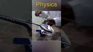 Gyroscopic precession physics￼Vigyan Recharge [upl. by Carrel]