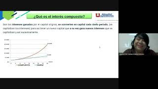 Matemática Financiera G2 Clase  24 Interés Compuesto – 2024 10 17 16 38 CST – Recording [upl. by Lizzy]