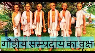 जिज्ञासा  गौड़ीय सम्प्रदाय का वृक्ष  Gaudiya Sampradaya [upl. by Adella487]