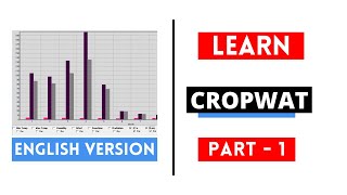 How to Calculate Crop and Irrigation Water Requirement Using CROPWAT 80 and CLIMWAT 20 Part  1 [upl. by Nadruoj]