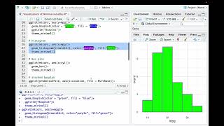 GGPLOT based graphs [upl. by Ettelrats860]