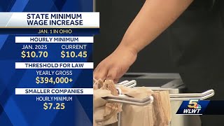 Ohios minimum wage to increase on Jan 1 2025 [upl. by Enirehtakyram]