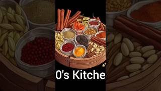 How to do ennegayi Badanekayi 90skitchend5u [upl. by Dorinda524]