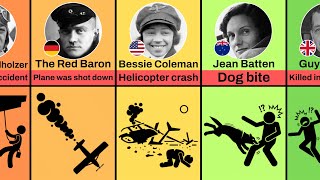 How Famous Aviators and Pilots Died [upl. by Aicekal]