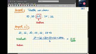 Kl 7 VII1 ES Mittelwert und Median [upl. by Nancey2]