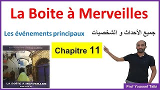 La boite à merveilles chapitre 11 [upl. by Maribelle]