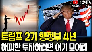 트럼프 정권인수팀 IRA 폐기 논의  아무도 알려주지 않는 이것들  트럼프 관세폭탄 어떤식으로 진행될까  뉴욕증시 물가 예상치 부합에 숨고르기 지속 [upl. by Adnyc684]