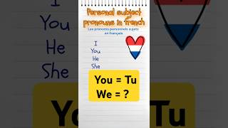 Personal subject pronouns in french  Learn french basics [upl. by Kial]