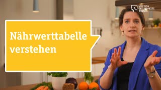 Gesunde Ernährung Wie helfen mir Zutatenliste und Nährwerttabelle [upl. by Ginnifer]