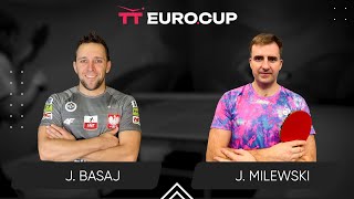 2115 Jedrzej Basaj  Justyn Milewski 17112024  TT EuroCup Poland Master [upl. by Meador]